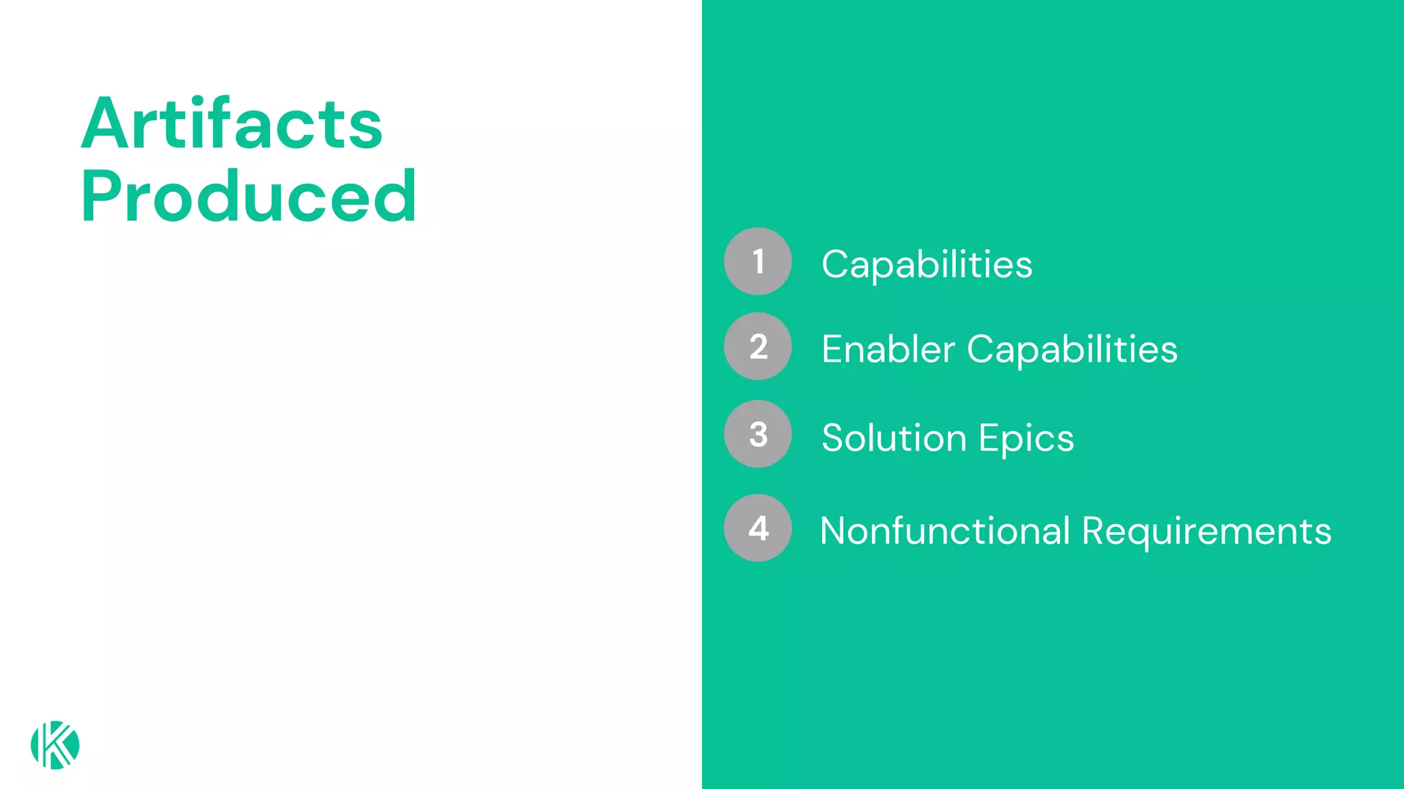 Artifacts
Produced
Capabilities
Enabler Capabilities
Solution Epics
1
2
3
Nonfunctional Requirements
4
 