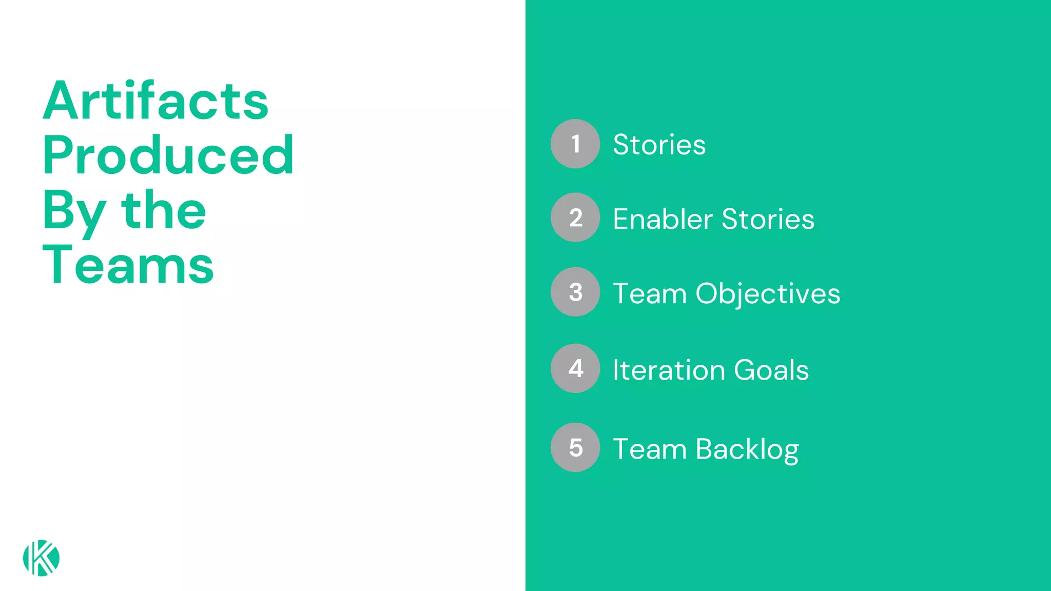 Artifacts
Produced
By the
Teams
Stories
Enabler Stories
Team Objectives
1
2
3
Iteration Goals
Team Backlog
4
5
 