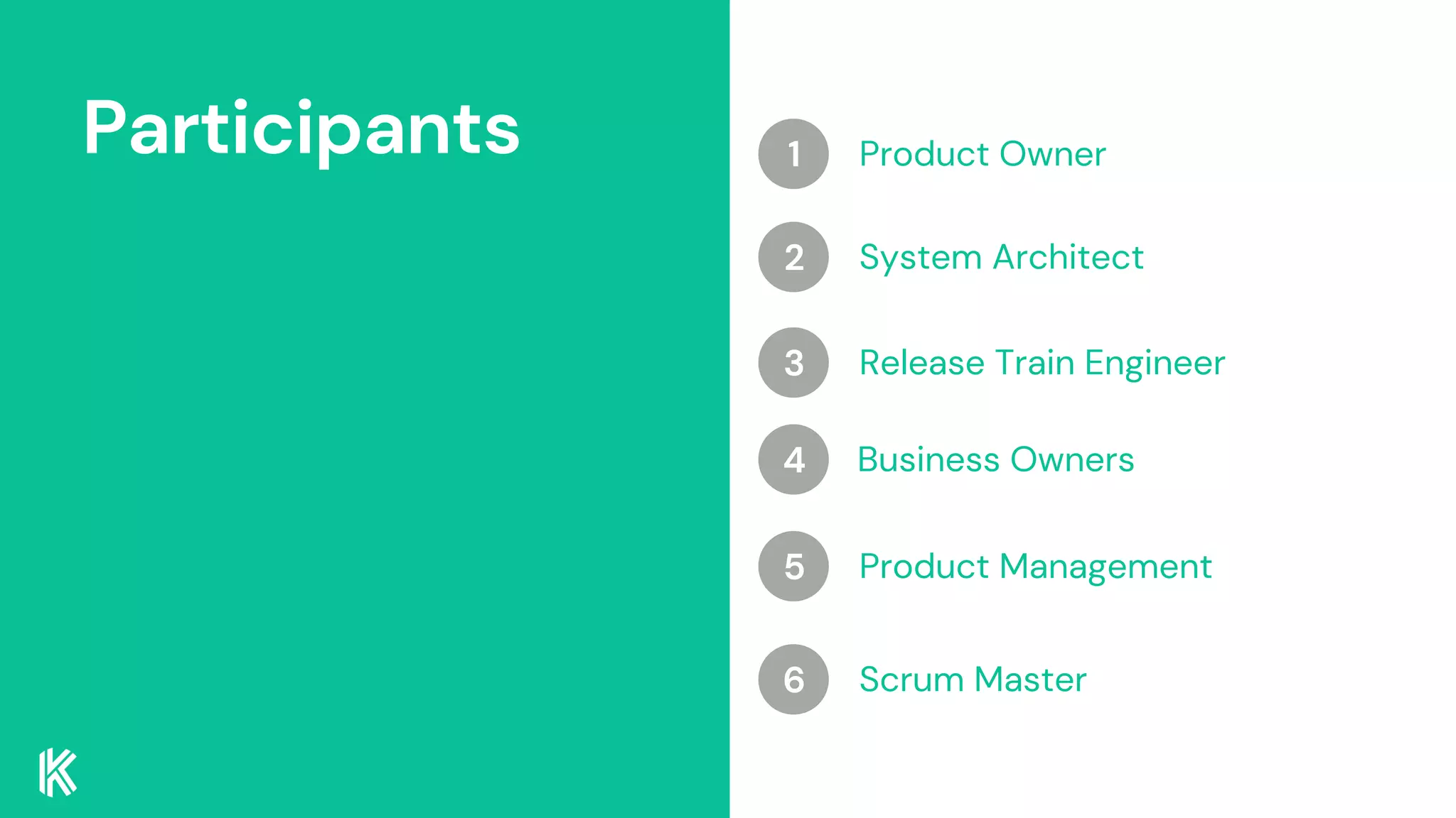 Participants Product Owner
System Architect
Release Train Engineer
1
2
3
Business Owners
4
Product Management
Scrum Master
5
6
 