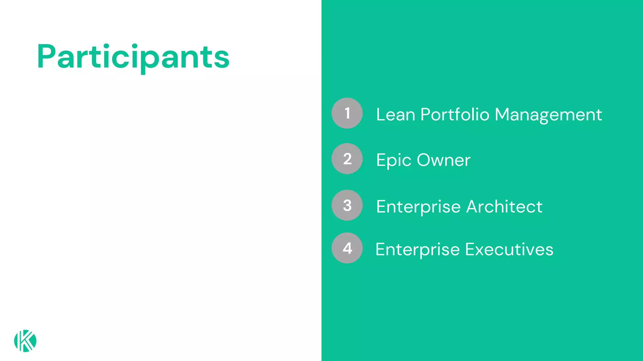 Participants
Lean Portfolio Management
Epic Owner
Enterprise Architect
1
2
3
Enterprise Executives
4
 