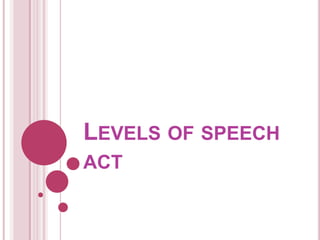 LEVELS OF SPEECH
ACT
 