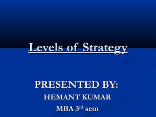 Levels of Strategy
PRESENTED BY:
HEMANT KUMAR
MBA 3rd sem

 