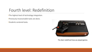 Fourth level: Redefinition
•The highest level of technology integration.
•Previously inconceivable tasks are done.
•Students centered tasks.
The Atari redefined how we played games.
 