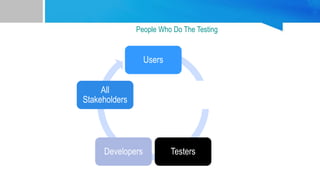 People Who Do The Testing
Users
Customers
Testers
Developers
All
Stakeholders
 