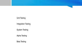 Unit Testing
Integration Testing
System Testing
Alpha Testing
Beta Testing
Levels Of Testing
 