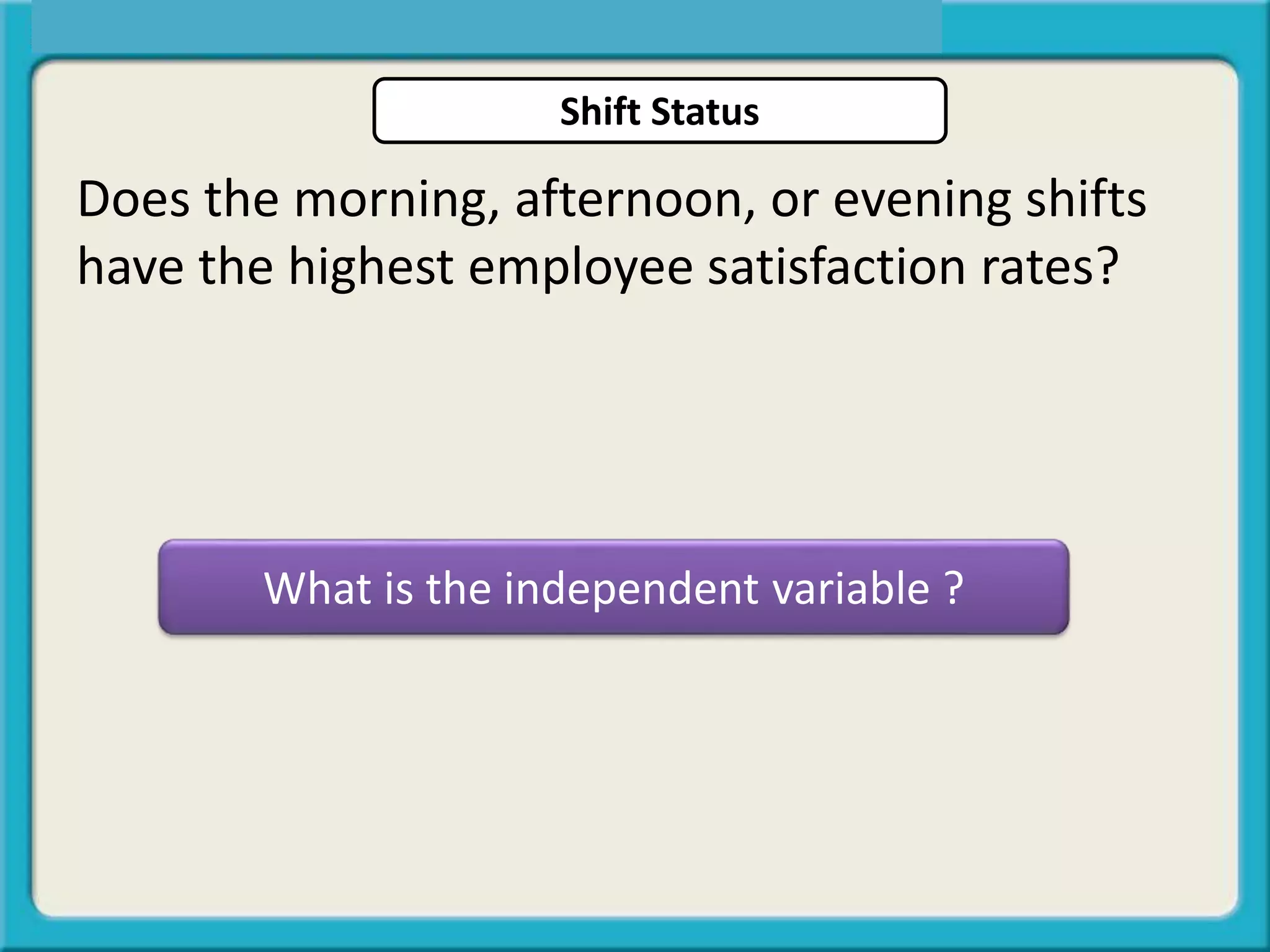 What is the independent variable ?
Does the morning, afternoon, or evening shifts
have the highest employee satisfaction rates?
Shift Status
 