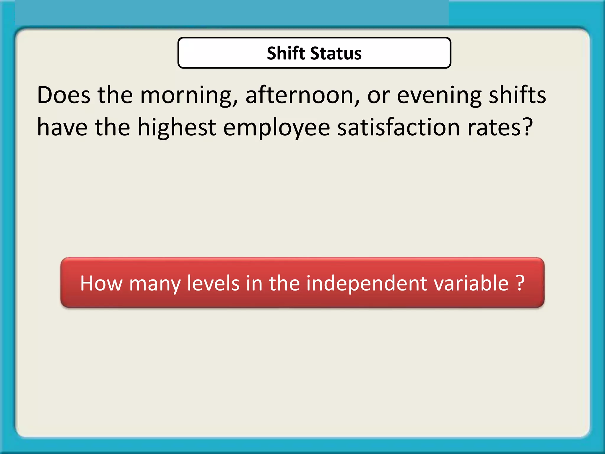How many levels in the independent variable ?
Does the morning, afternoon, or evening shifts
have the highest employee satisfaction rates?
Shift Status
 