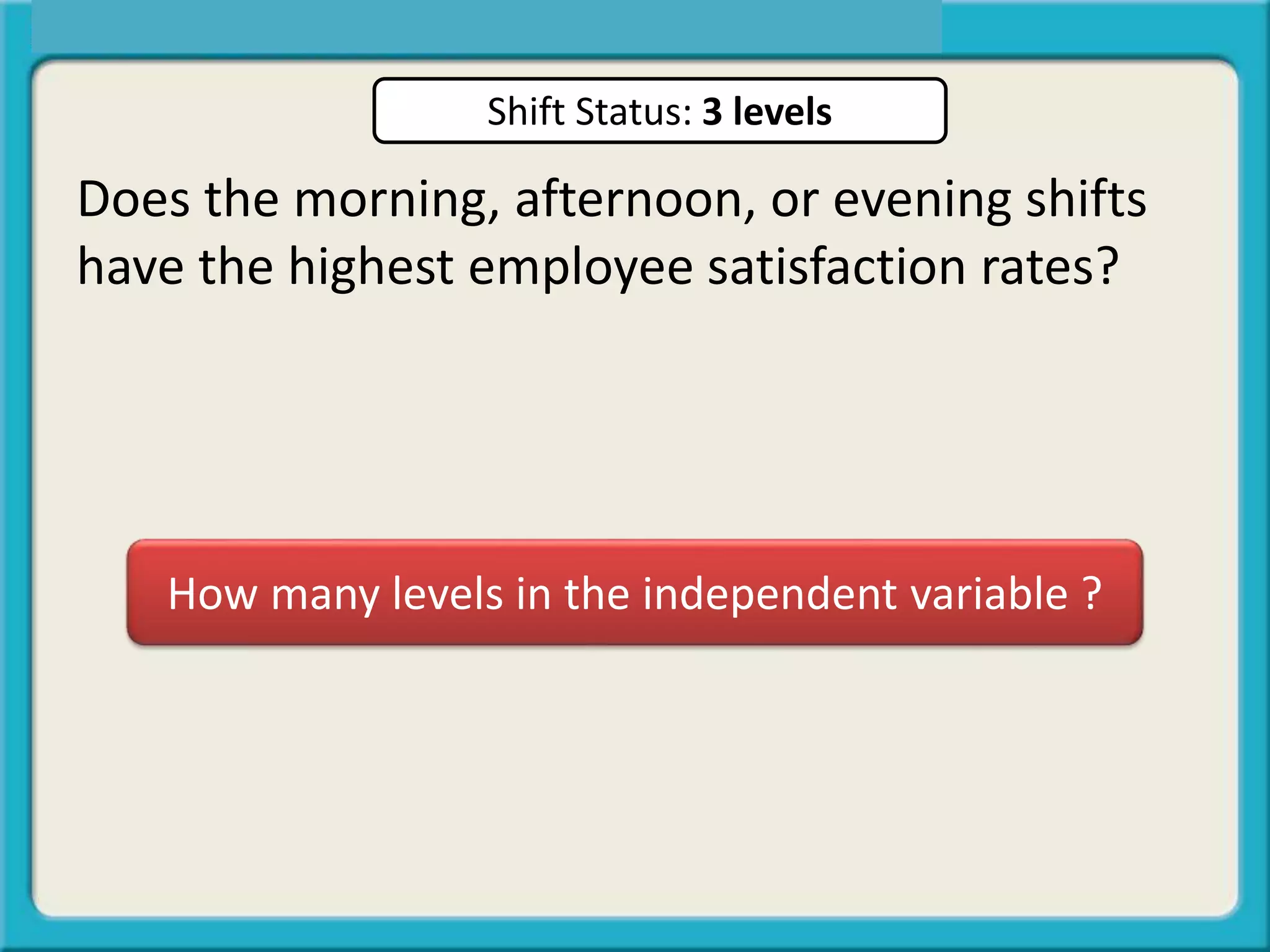 How many levels in the independent variable ?
Does the morning, afternoon, or evening shifts
have the highest employee satisfaction rates?
Shift Status: 3 levels
 