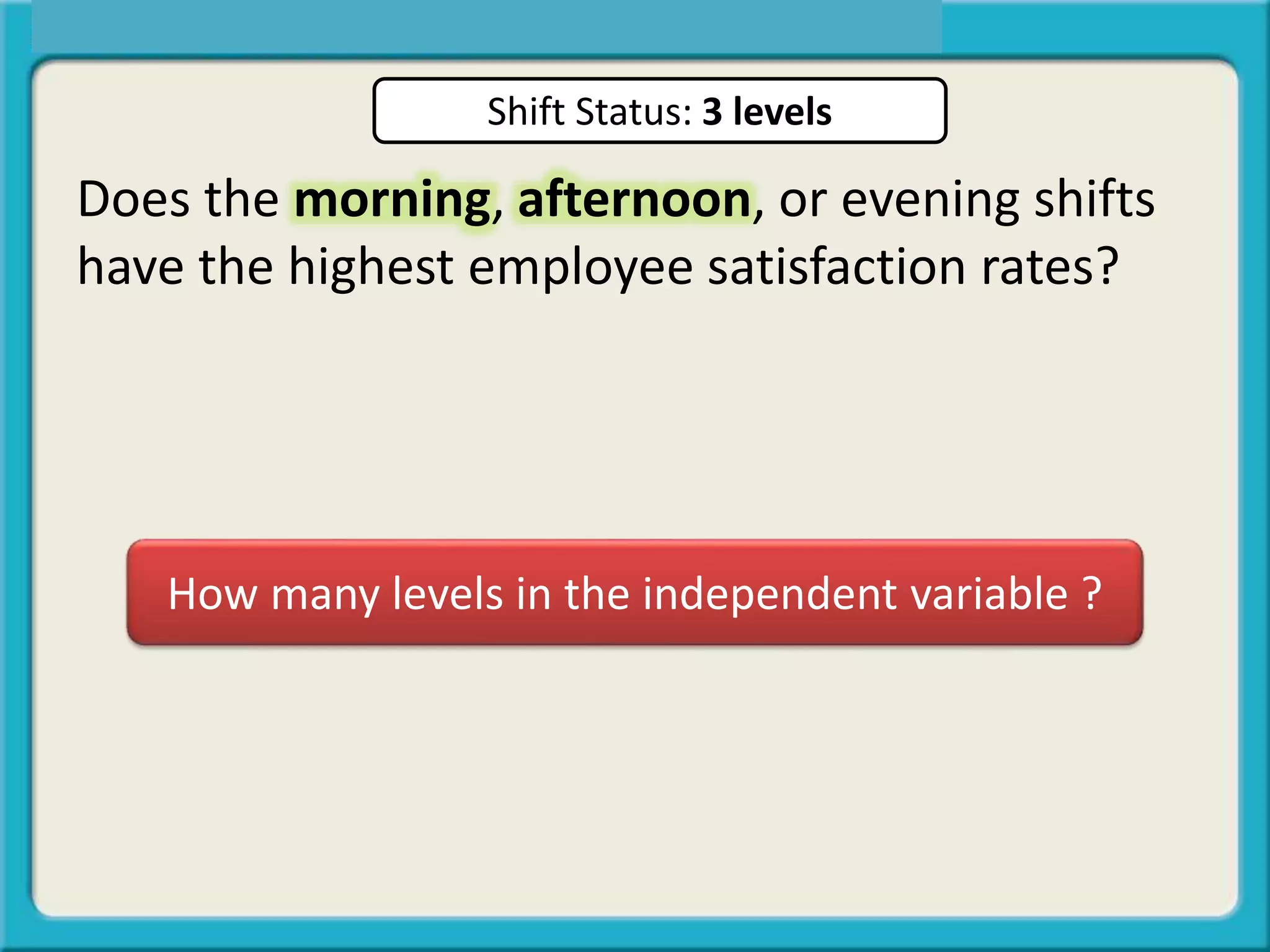 How many levels in the independent variable ?
Does the morning, afternoon, or evening shifts
have the highest employee satisfaction rates?
Shift Status: 3 levels
 