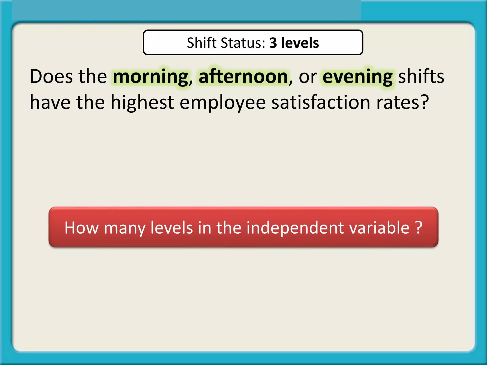 How many levels in the independent variable ?
Does the morning, afternoon, or evening shifts
have the highest employee satisfaction rates?
Shift Status: 3 levels
 