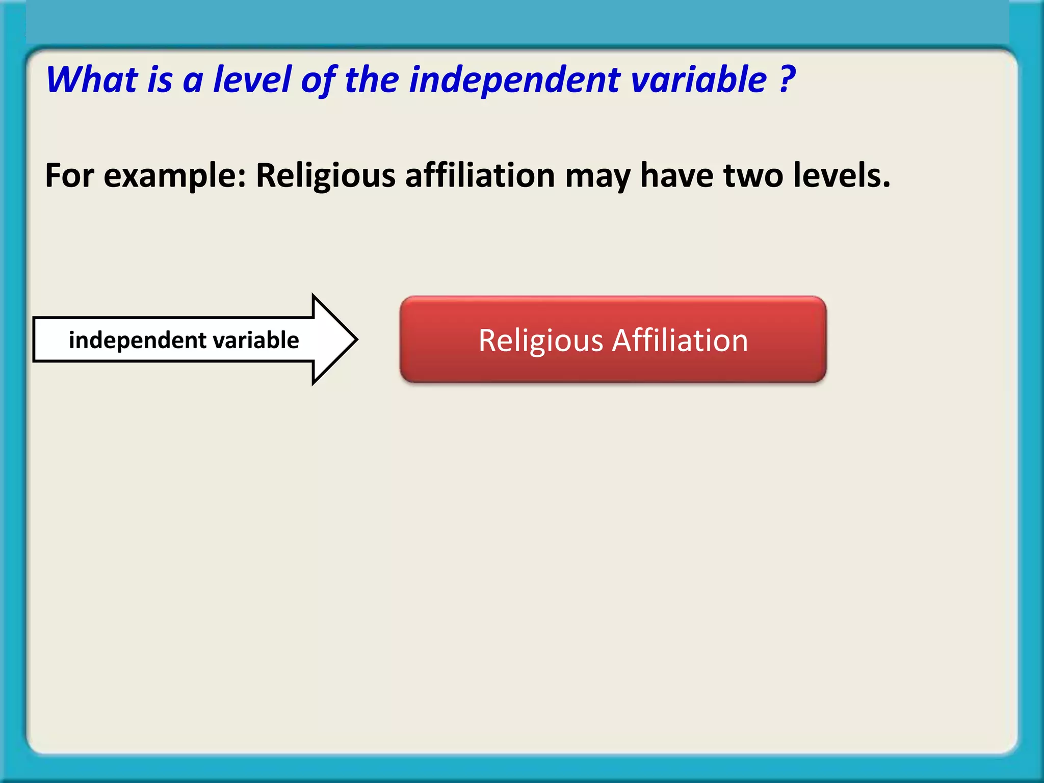 What is a level of the independent variable ?
For example: Religious affiliation may have two levels.
Central Tendency, Spread, or Symmetry?
independent variable Religious Affiliation
 
