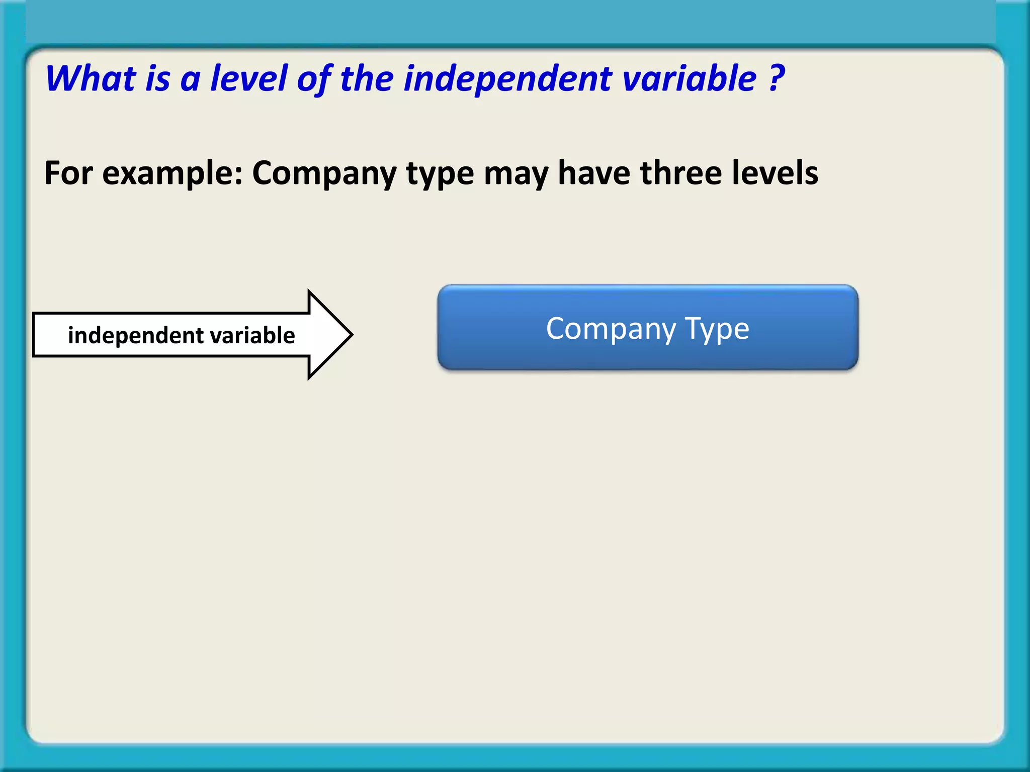 What is a level of the independent variable ?
For example: Company type may have three levels
Central Tendency, Spread, or Symmetry?
Company Typeindependent variable
 