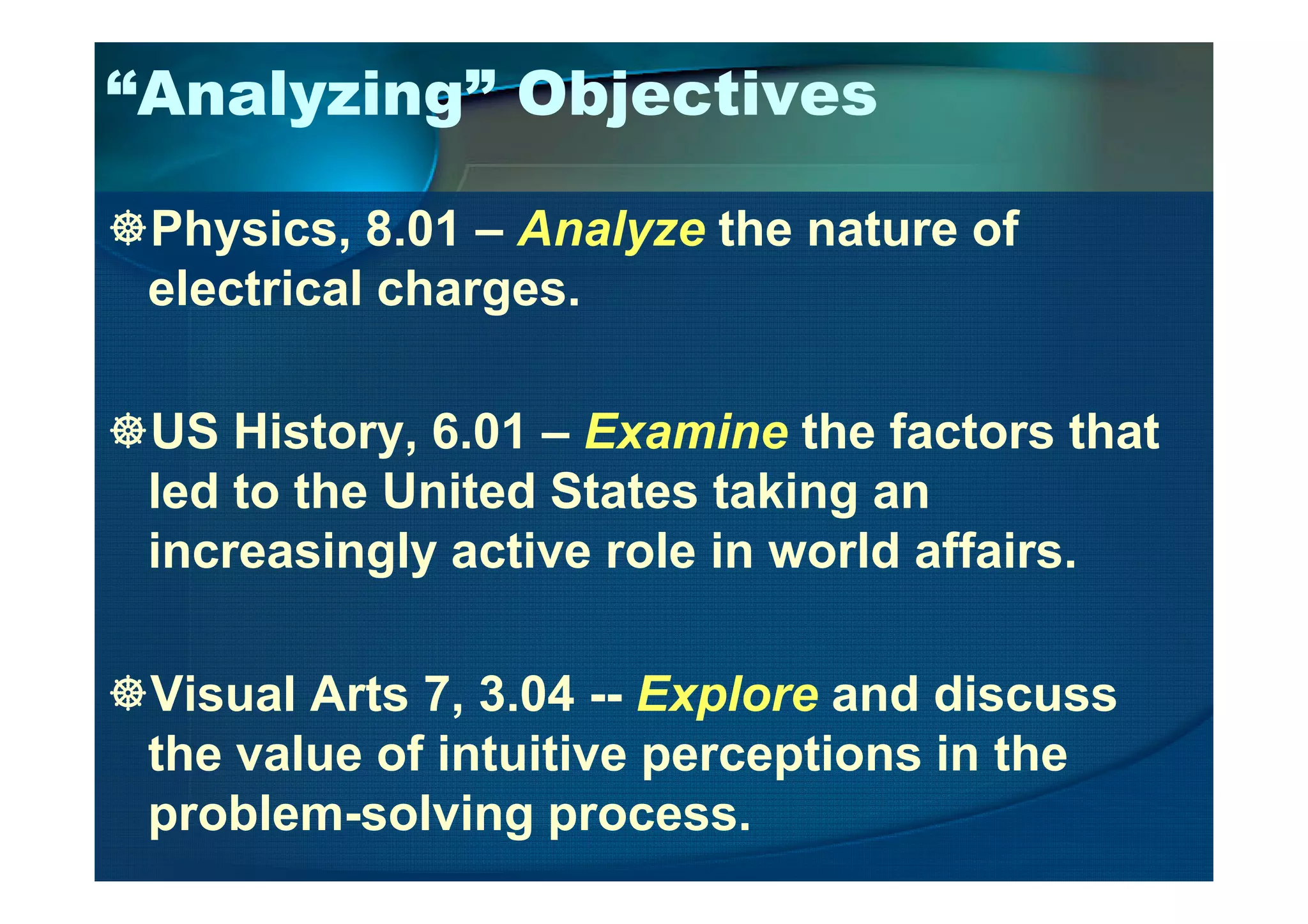 “Analyzing” Objectives
Physics, 8.01 – Analyze the nature of
electrical charges.
US History, 6.01 – Examine the factors that
led to the United States taking an
increasingly active role in world affairs.
Visual Arts 7, 3.04 -- Explore and discuss
the value of intuitive perceptions in the
problem-solving process.
 