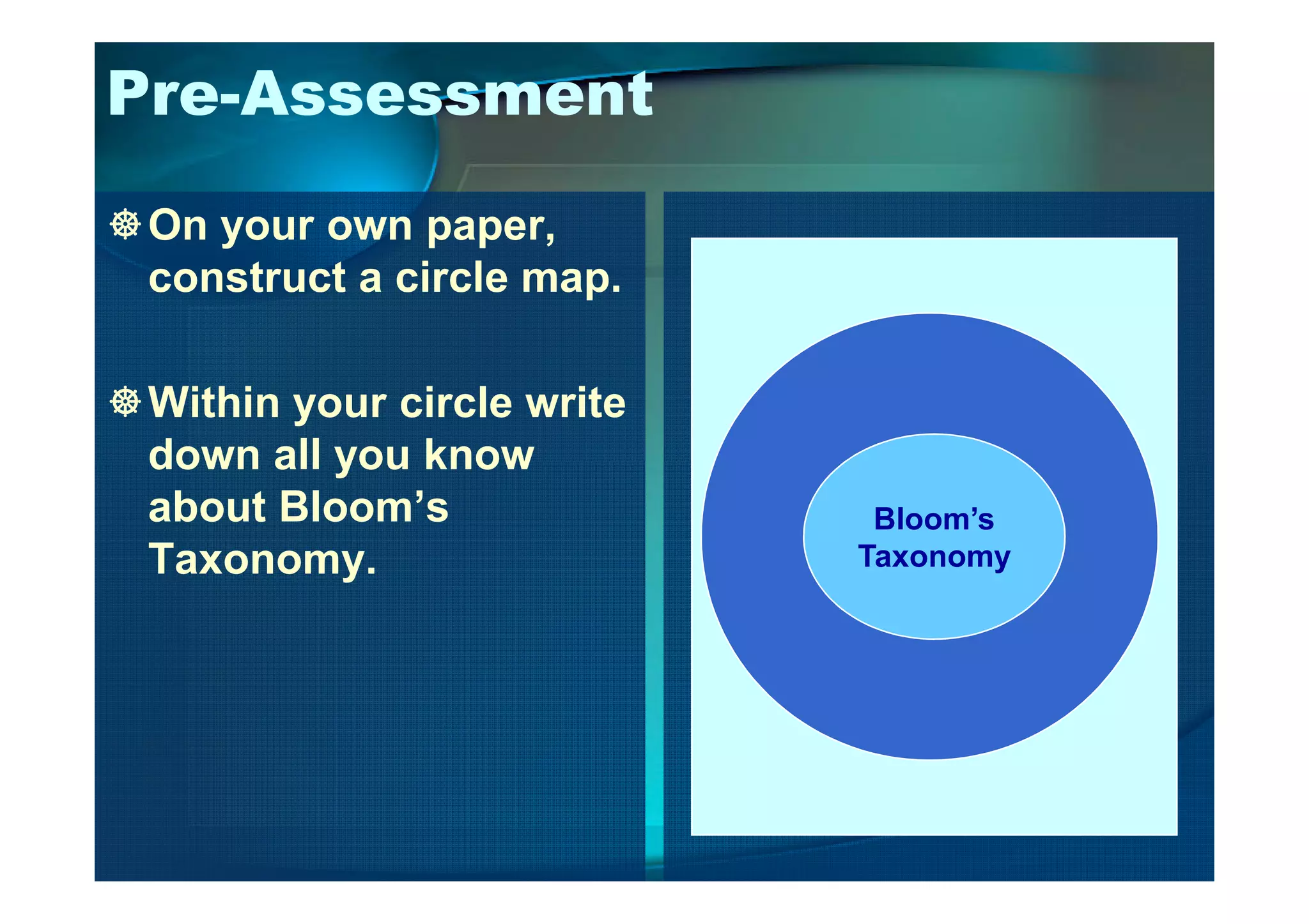 Pre-Assessment
On your own paper,
construct a circle map.
Within your circle write
down all you knowdown all you know
about Bloom’s
Taxonomy.
Bloom’s
Taxonomy
 