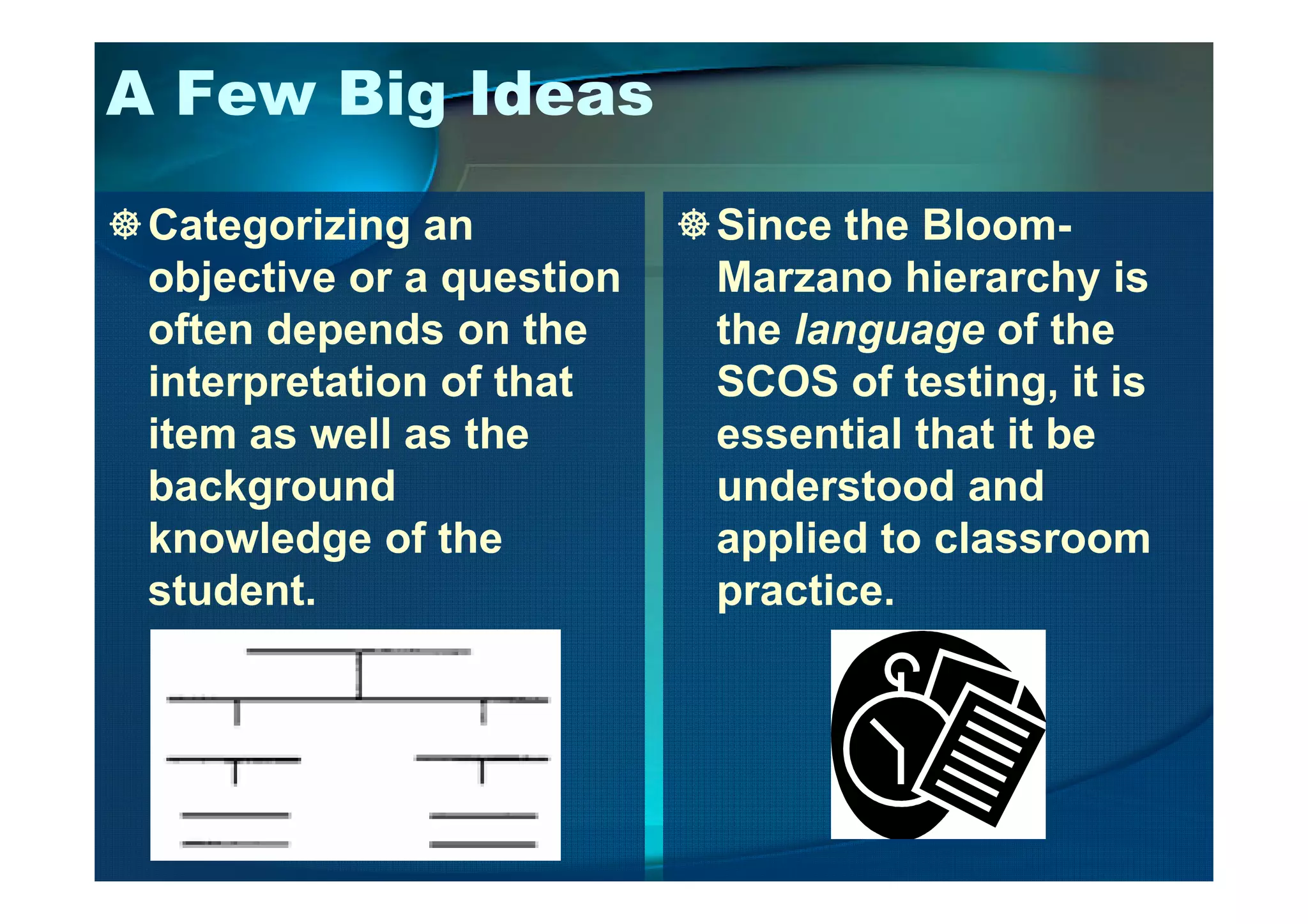 A Few Big Ideas
Categorizing an
objective or a question
often depends on the
interpretation of that
item as well as the
background
Since the Bloom-
Marzano hierarchy is
the language of the
SCOS of testing, it is
essential that it be
understood andbackground
knowledge of the
student.
understood and
applied to classroom
practice.
 