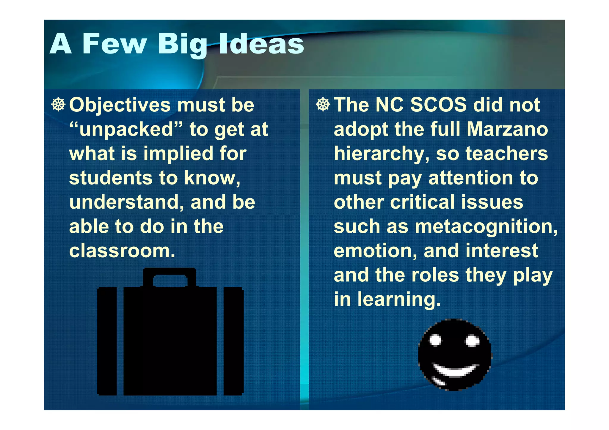 A Few Big Ideas
Objectives must be
“unpacked” to get at
what is implied for
students to know,
understand, and be
able to do in the
The NC SCOS did not
adopt the full Marzano
hierarchy, so teachers
must pay attention to
other critical issues
such as metacognition,able to do in the
classroom.
such as metacognition,
emotion, and interest
and the roles they play
in learning.
 