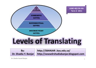 LANE-462-FA-HA-
                                                      Term 2- 2011




  Levels of Translating
         By:               http://SBANJAR .kau.edu.sa/
 Dr. Shadia Y. Banjar      http://wwwdrshadiabanjar.blogspot.com
Dr. Shadia Yousef Banjar                                          1
 