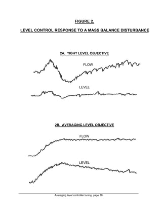 Level tuning. by zakpdf | PDF