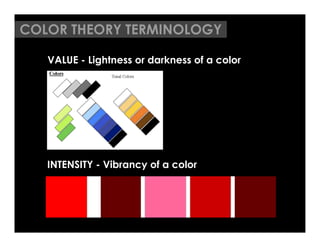 COLOR THEORY TERMINOLOGY

   VALUE - Lightness or darkness of a color




   INTENSITY - Vibrancy of a color
 