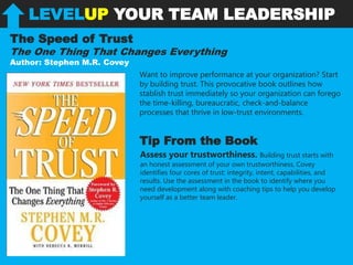 LEVELUP YOUR TEAM LEADERSHIP
The Speed of Trust
The One Thing That Changes Everything
Author: Stephen M.R. Covey
Want to i...