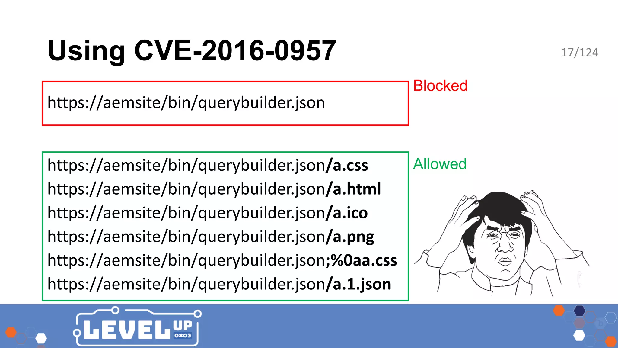 Using CVE-2016-0957 Blocked Allowed https://aemsite/bin/querybuilder.json https://aemsite/bin/querybuilder.json/a.css https://aemsite/bin/querybuilder.json/a.html https://aemsite/bin/querybuilder.json/a.ico https://aemsite/bin/querybuilder.json/a.png https://aemsite/bin/querybuilder.json;%0aa.css https://aemsite/bin/querybuilder.json/a.1.json 17/124 