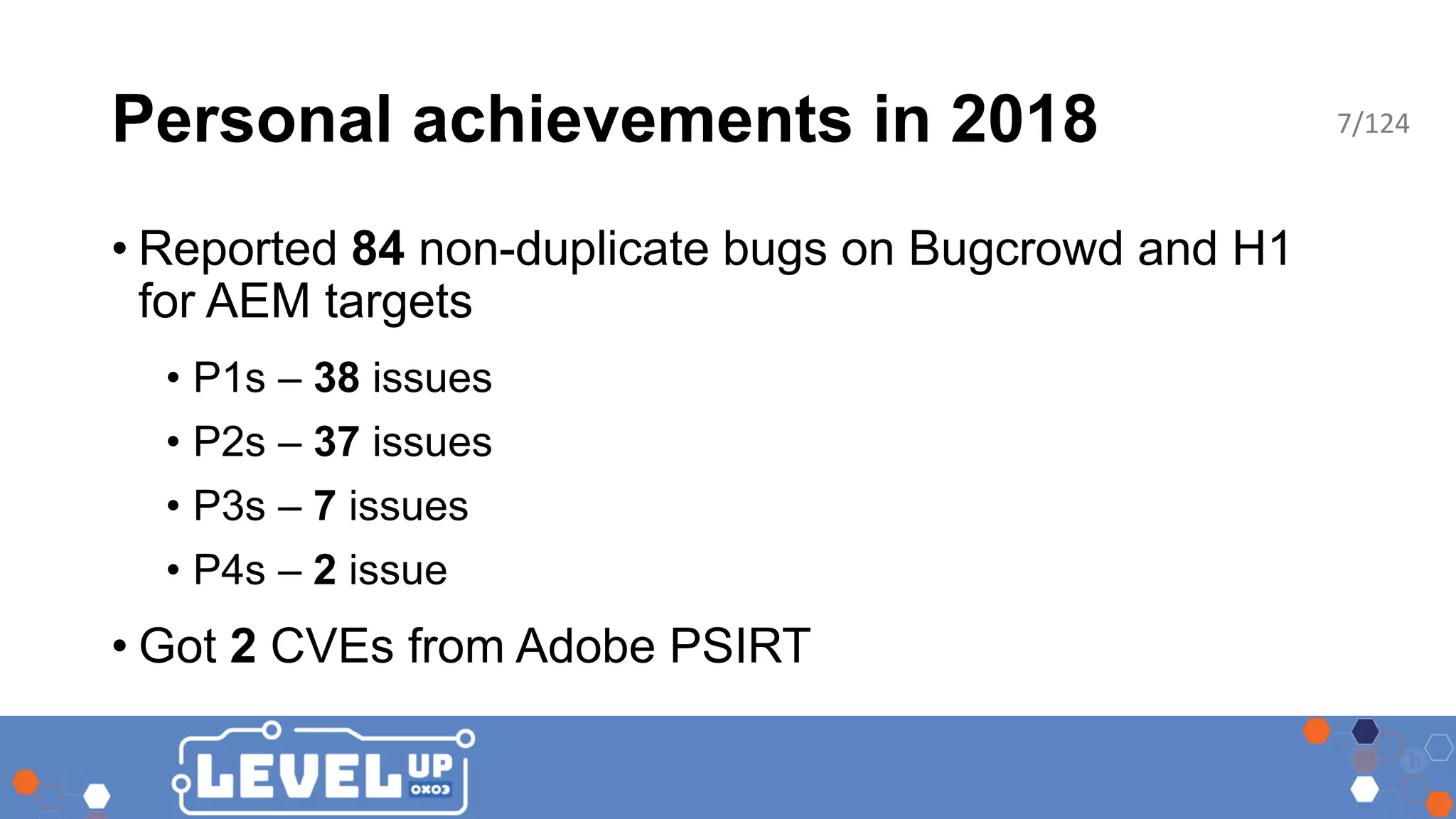 Personal achievements in 2018 • Reported 84 non-duplicate bugs on Bugcrowd and H1 for AEM targets • P1s – 38 issues • P2s – 37 issues • P3s – 7 issues • P4s – 2 issue • Got 2 CVEs from Adobe PSIRT 7/124 