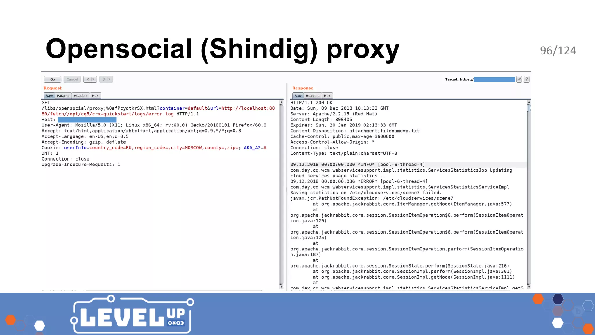 Opensocial (Shindig) proxy 96/124 
