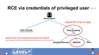 RCE via credentials of privileged user
Felix Console Sling Scripting
admin:admin
SlingPOSTServlet Other
/system/console/bu...