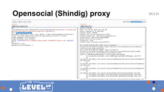 Opensocial (Shindig) proxy 96/124
 