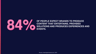 OF PEOPLE EXPECT BRANDS TO PRODUCE
CONTENT THAT ENTERTAINS, PROVIDES
SOLUTIONS AND PRODUCES EXPERIENCES AND
EVENTS.
Source: meaningful-brands.com, 2019
 
