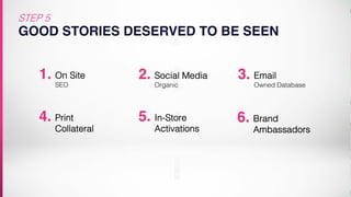 GOOD STORIES DESERVED TO BE SEEN
STEP 5
1. On Site
SEO
2. Social Media
Organic
3. Email
Owned Database
4. Print
Collateral
5. In-Store
Activations
6. Brand
Ambassadors
 