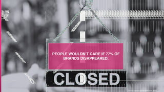 Source
PEOPLE WOULDN’T CARE IF 77% OF
BRANDS DISAPPEARED.
Source: meaningful-brands.com, 2019
 