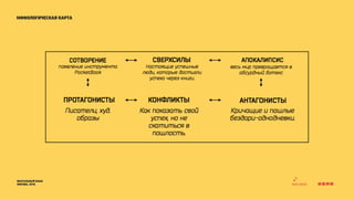 мифологическая карта 
визуальный язык 
москва, 2014 
 