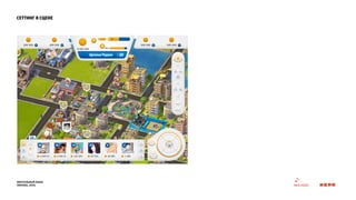 сеттинг в сцене 
визуальный язык 
москва, 2014 
 