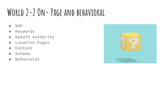 World 2-2 On- Page and behavioral
● NAP
● Keywords
● Domain Authority
● Location Pages
● Content
● Schema
● Behavioral
 