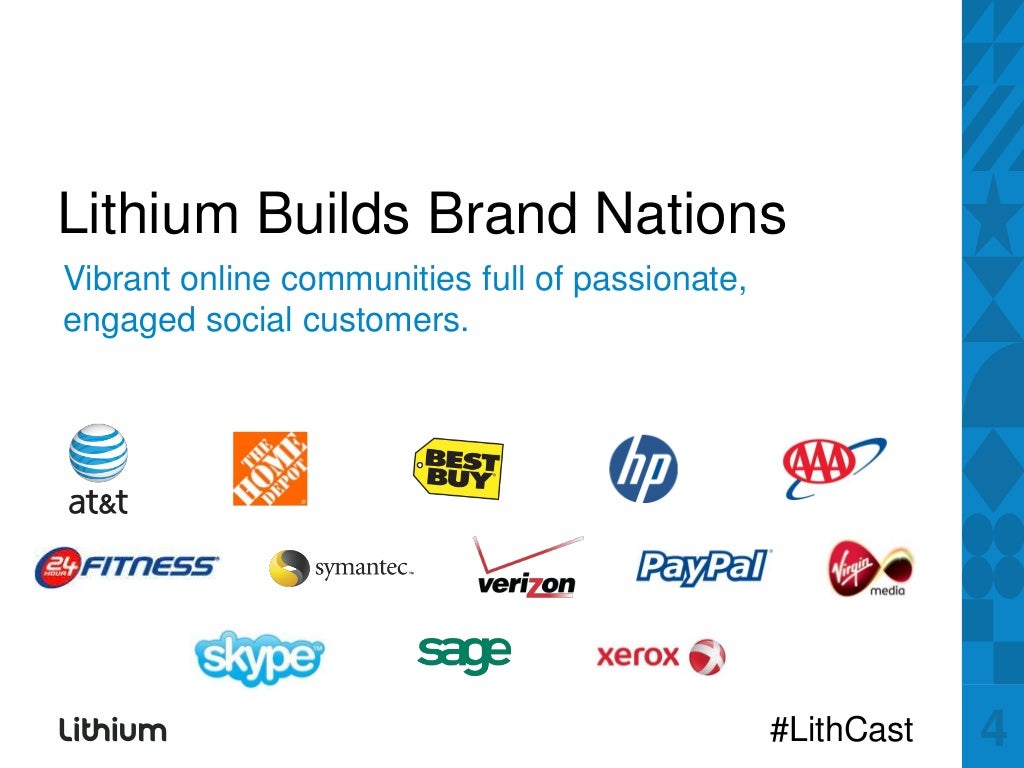 Lithium Builds Brand Nations Vibrant