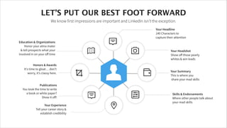 !
Your Headline
140 Characters to
capture their attention
!
!
Your Headshot
Show oﬀ those pearly
whites & win leads
Your Summary
This is where you
share your mad skills
Skills & Endorsements
Where other people talk about
your mad skills!
Your Experience
Tell your career story &
establish credibility
!
Publications
You took the time to write
a book or white paper?
Show it oﬀ!
!
Honors & Awards
It’s time to gloat… don’t
worry, it’s classy here.
!
!
Education & Organizations
Honor your alma mater
& tell prospects what your
involved in on your oﬀ time
LET’S PUT OUR BEST FOOT FORWARD
We know first impressions are important and LinkedIn isn’t the exception.
21
 