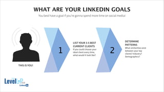 1
LIST YOUR 3-5 BEST
CURRENT CLIENTS
If you could choose your
ideal client every time,
what would it look like?
THIS IS YOU!
2
DETERMINE
PATTERNS
What similarities exist
between your top
clients? Industry?
Demographics?
20
WHAT ARE YOUR LINKEDIN GOALS
You best have a goal if you’re gonna spend more time on social media!
 