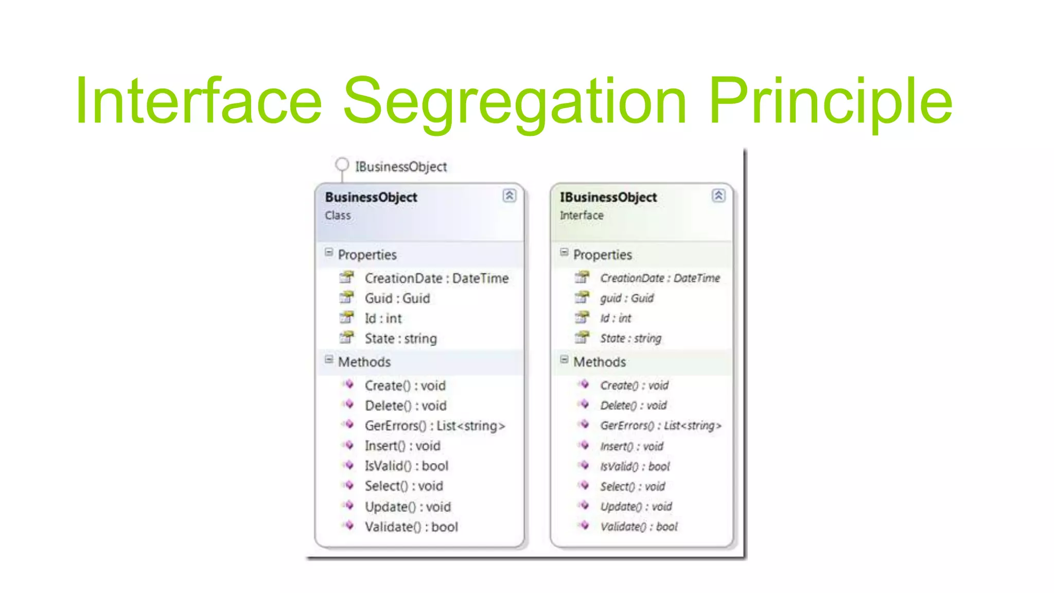 Interface Segregation Principle
 