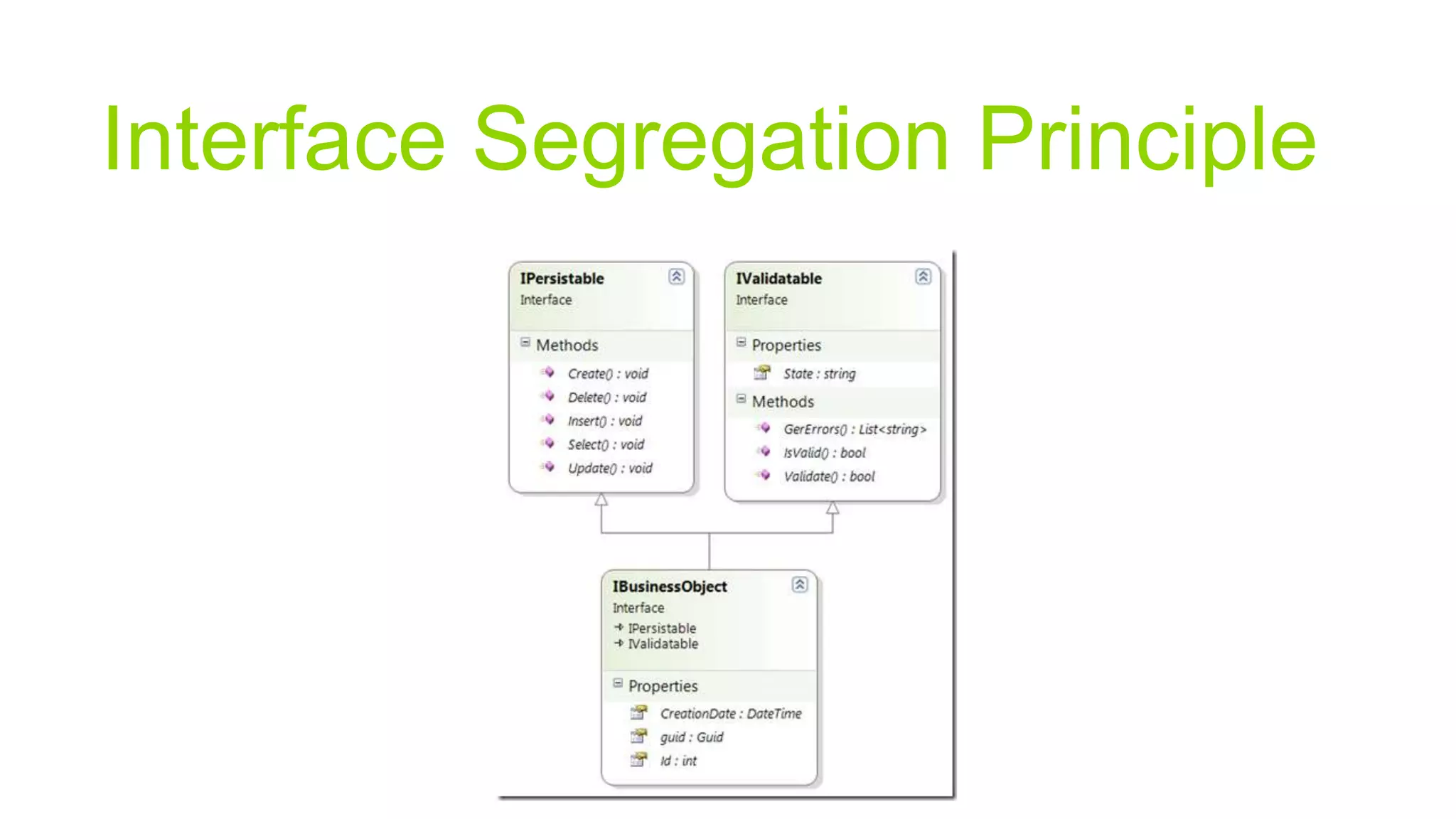 Interface Segregation Principle
 