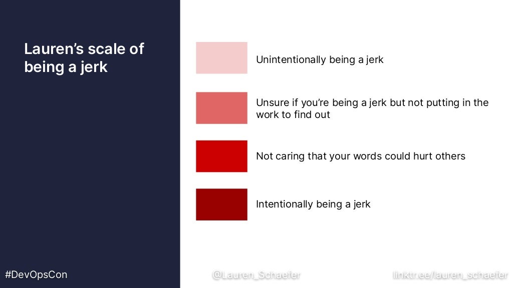 Lauren’s scale of
being a jerk
Intentionally being a jerk
Unintentionally being a jerk
Unsure if you’re being a jerk but not putting in the
work to find out
#DevOpsCon @Lauren_Schaefer linktr.ee/lauren_schaefer
Not caring that your words could hurt others
 