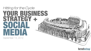 Hitting for the Cycle
YOUR BUSINESS
STRATEGY +
SOCIAL
MEDIA
September 14, 2012
 