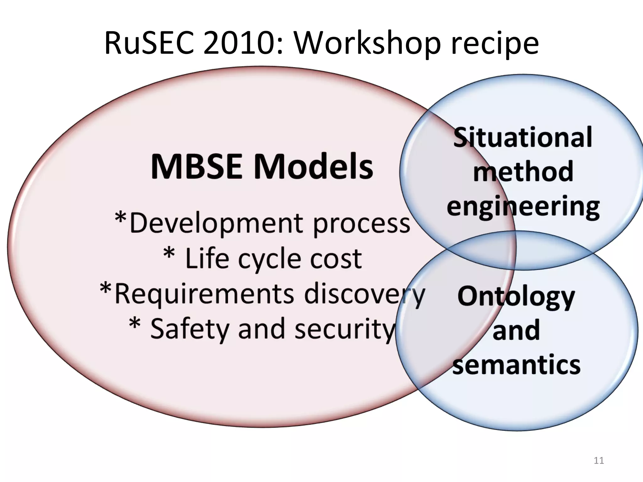 «Brave new SE» (a blend of model-based, semantically-enabled, cost-based, generative, SoSetc.) vs. “traditional SE”.
